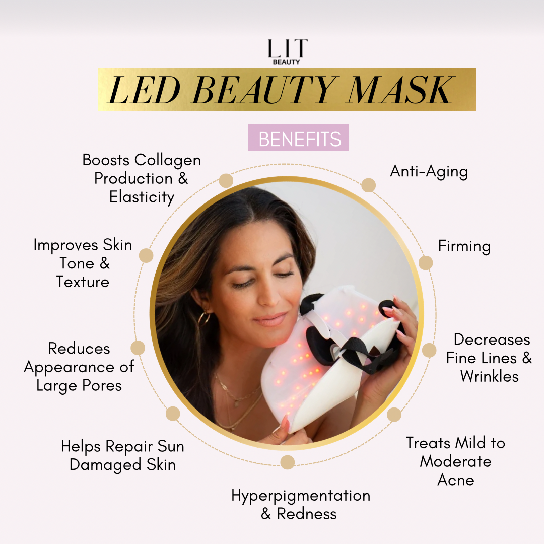 LED MASK BY LIT BEAUTY™